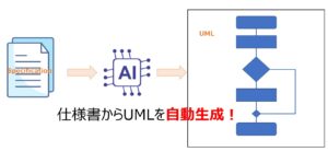 仕様書　生成AI　UML　自動生成