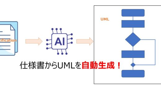 PlantUMLとChatGPTを利用してシステムアクティビティ図を自動生成してみた