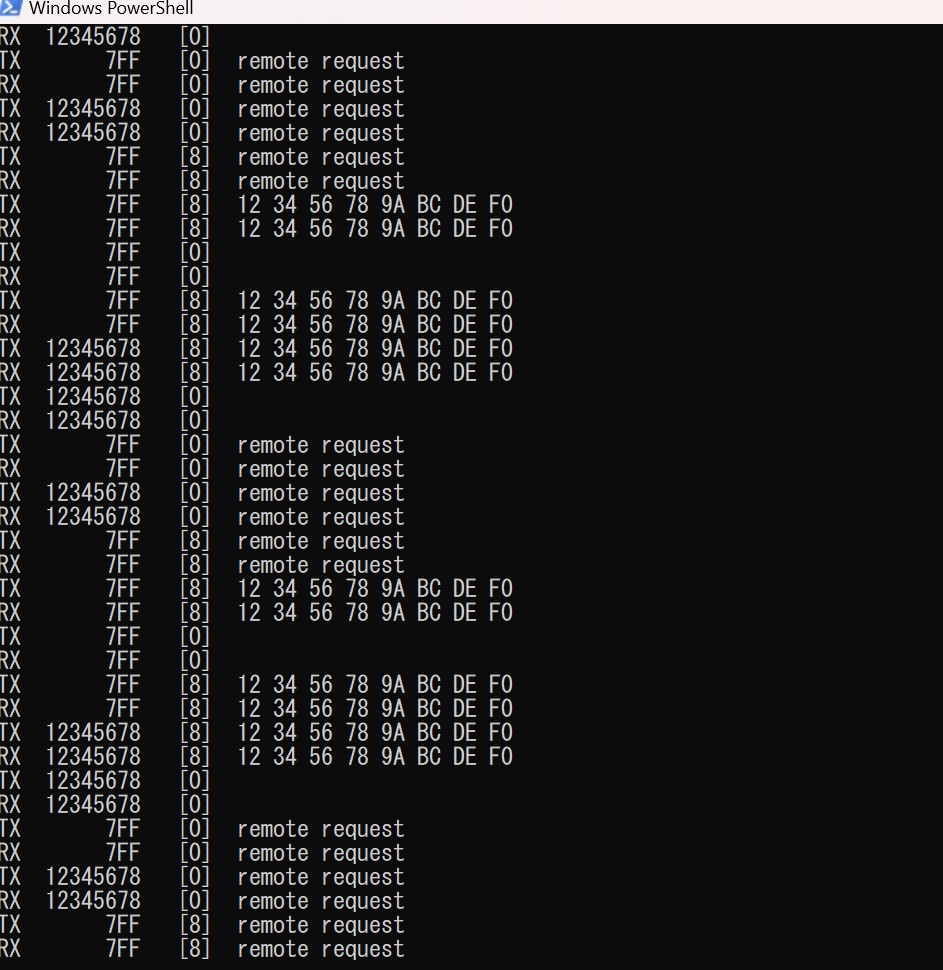 USB2CANでCAN通信している様子